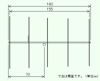 Radix Inc. RY-144M5C